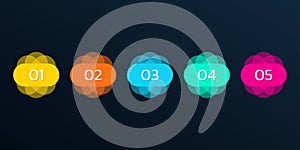5 steps, options or levels info grapic template. Business process design with five numbers. Modern abstract elements. photo